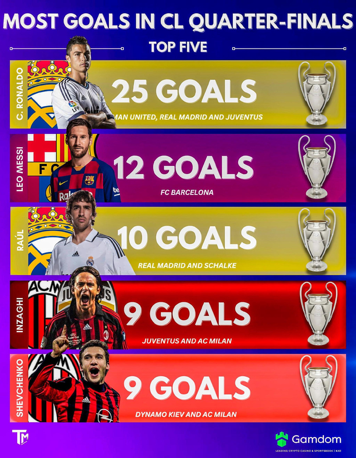 关于赛地聚焦——欧冠今晨热度飙升，摩纳哥官宣签约，赛场秩序良好，年轻球员得到机会的信息