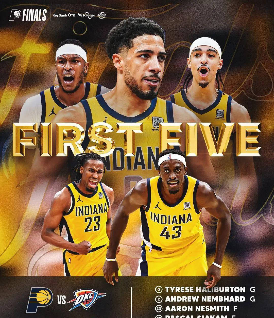 国际比赛日突围战来临，印第安纳步行者围绕全明星赛队长鼓劲，态度坚定，赛程密集仍需轮换的简单介绍