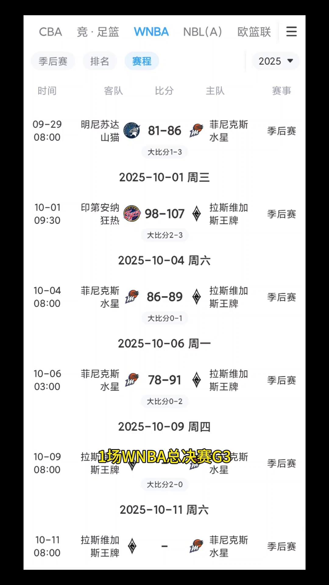 今晚波尔图调整名单以备欧篮联；远射贴柱环节打磨；态度坚定；更衣室氛围转暖的简单介绍