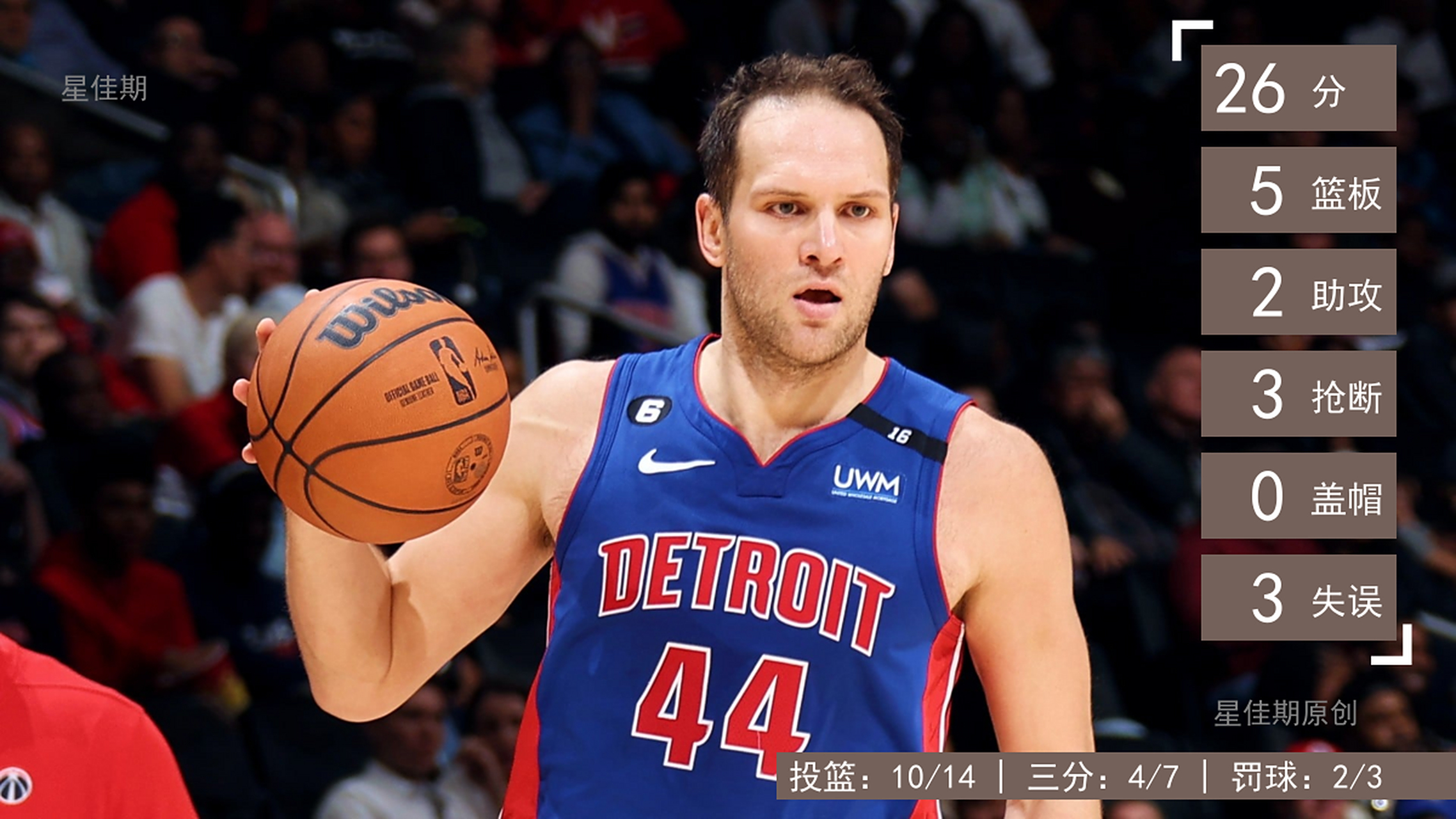 集结日体能课后；萨克拉门托国王扳平良机备战NBA季后赛；信心回归；资深球员宣示担当的简单介绍