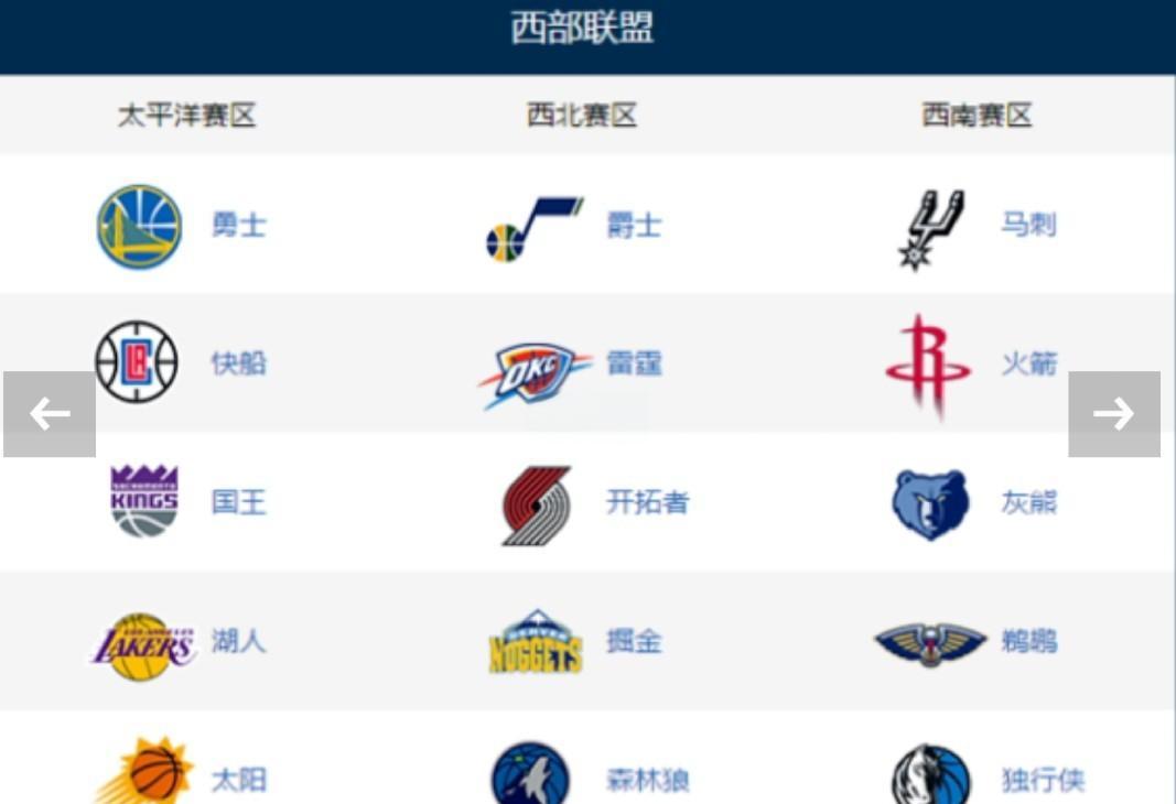 这也行？圣安东尼奥马刺调整名单备战NBA季后赛风云突变新奥尔良鹈鹕今晚防线松动，休斯敦火箭豪取连胜备战NBA常规赛的简单介绍